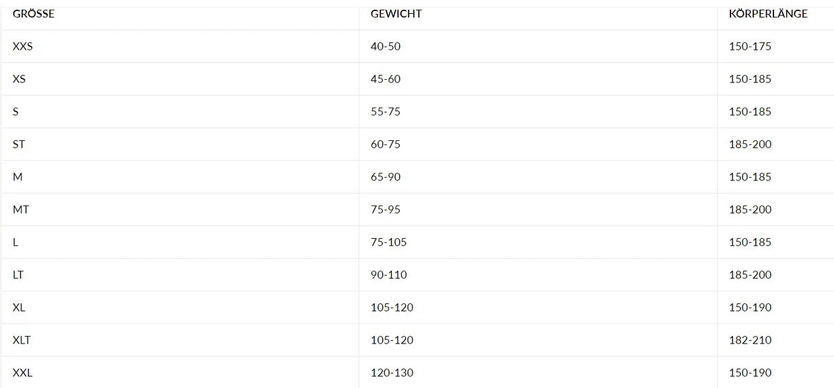 2XU Accelerate Compression Tights with Storage, Herren, Black/Navy