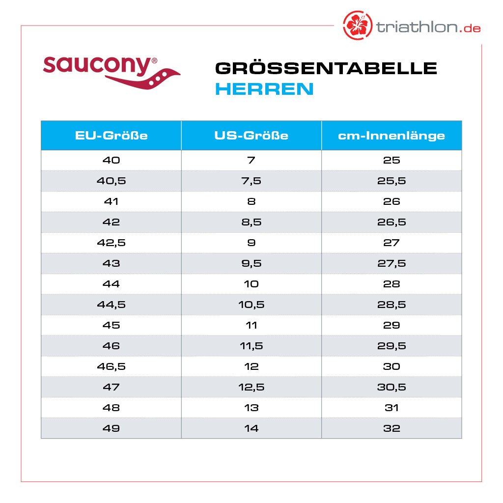 Größentabelle