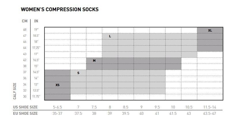 2XU Womens Compression Sock For Recovery, Damen, schwarz/grau