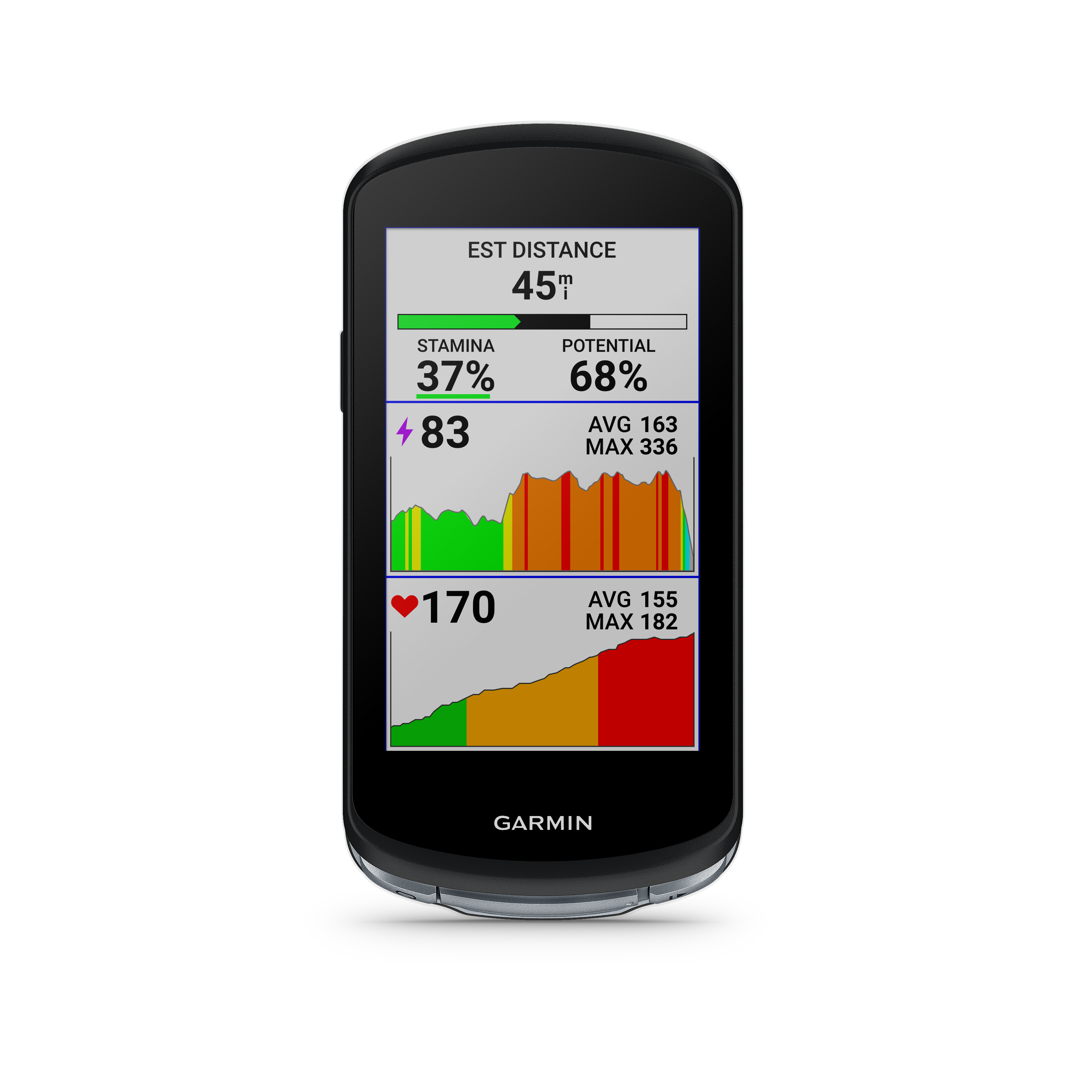 Garmin Edge 1040