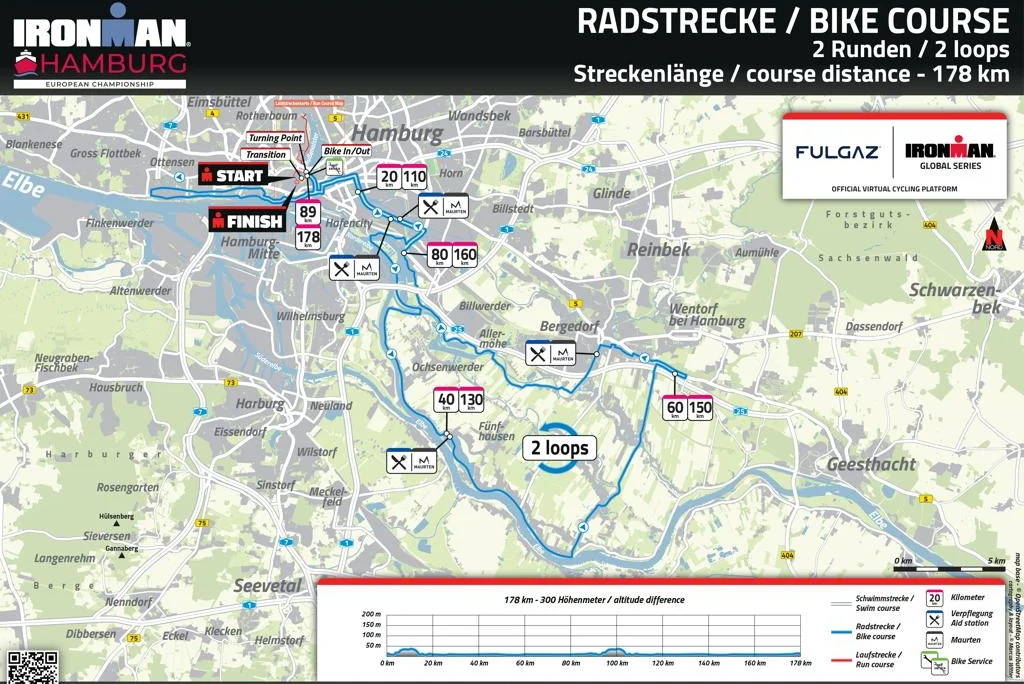 IRONMAN HAMBURG 2024: Streckenpläne