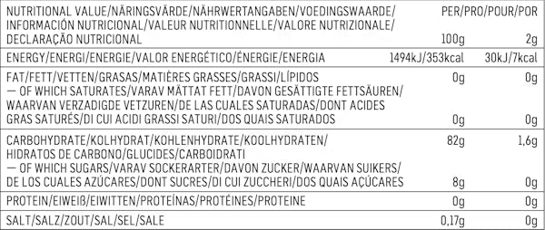 Nährwerttabelle