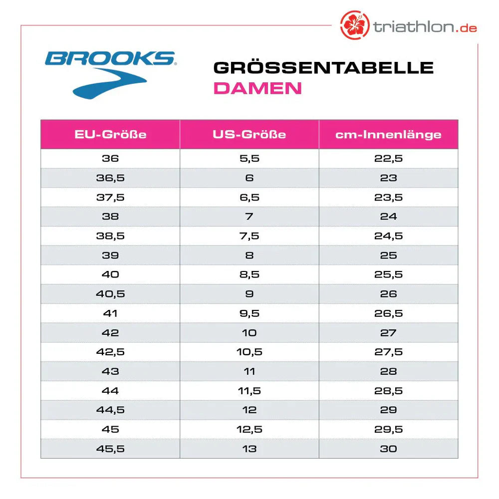 Brooks Hyperion Max 4, Laufschuhe, Damen, Coconut/Raisin/Pink