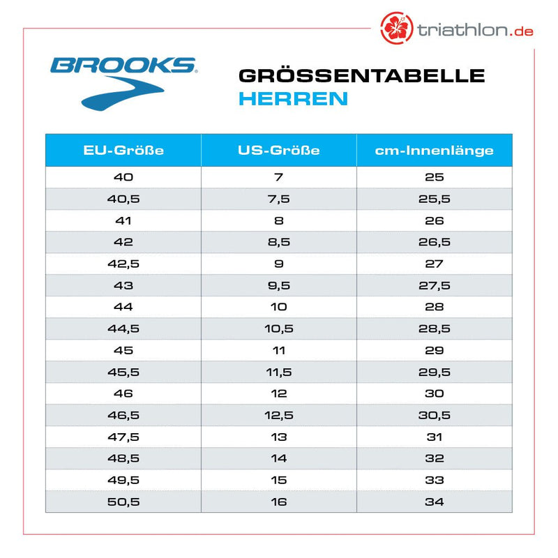 Brooks Ghost 15, Herren, Red/Blue Haze/White