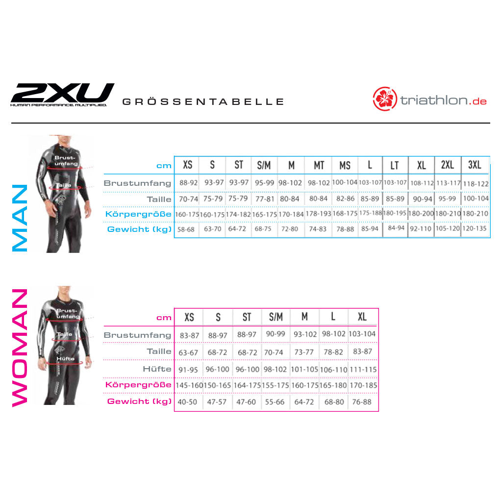 2XU P:1 Propel, wetsuit, black/sunset ombre, black/red, women, 2023