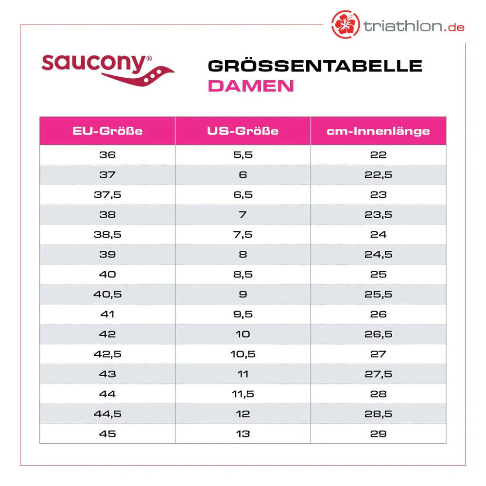 Saucony Guide 18, Laufschuhe, Damen, White/Ice Melt