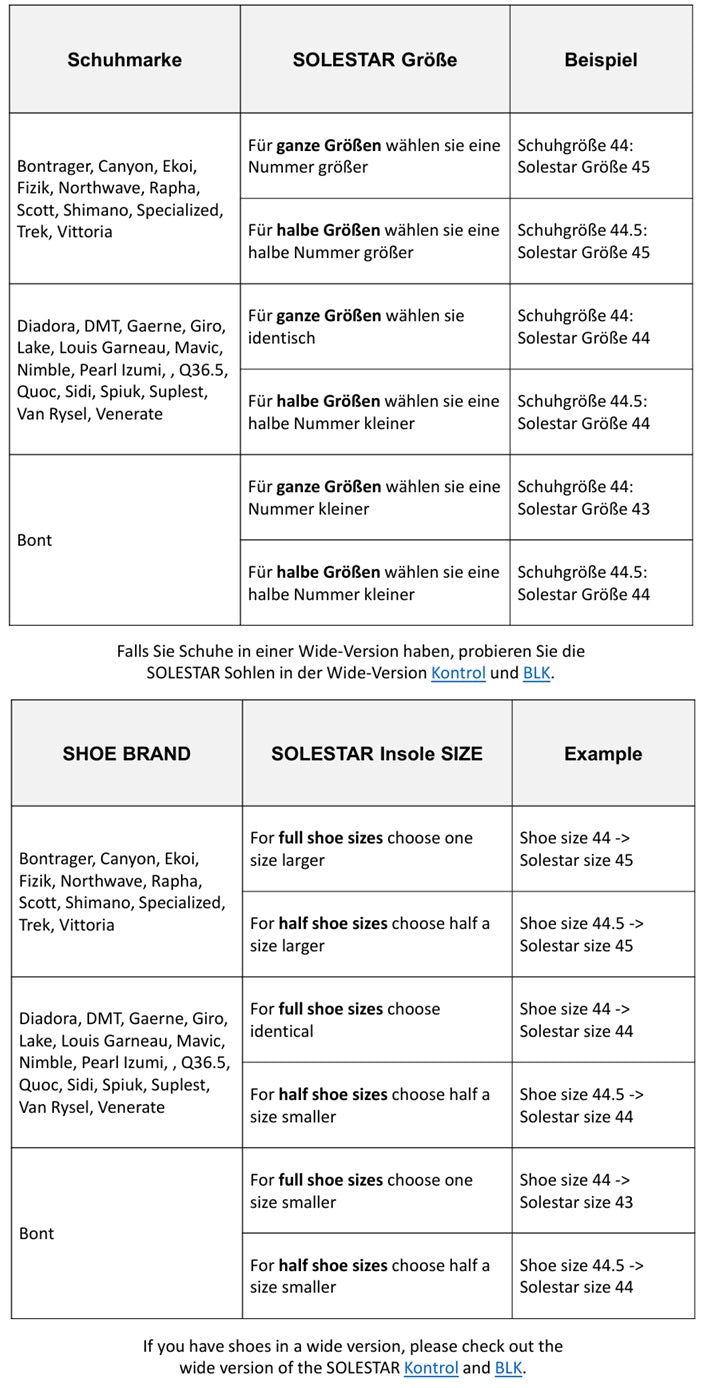 Größentabelle