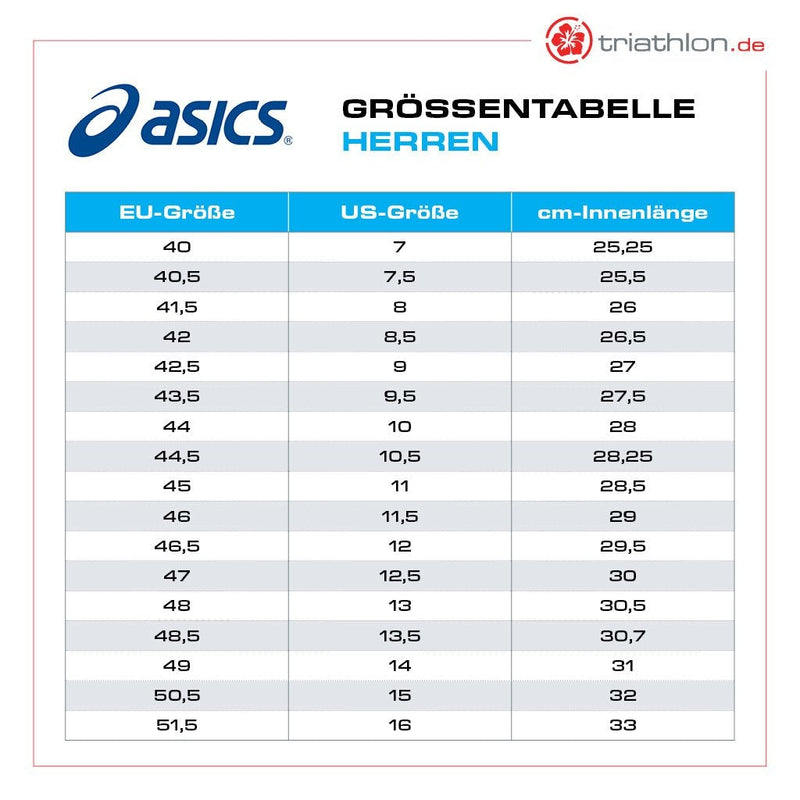 Asics Gel-Pursue 8, Herren, black/gunmetal, dunkelgrau/weiß/gelb