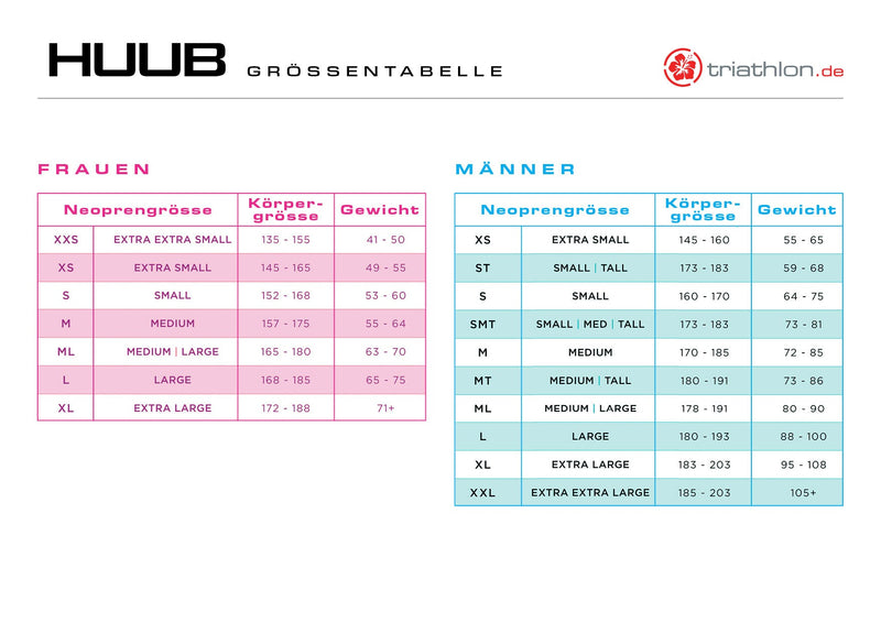 Huub Varman 3:5, Neoprenanzug, glacier blue & red, schwarz/blau/rot, Herren, 2022